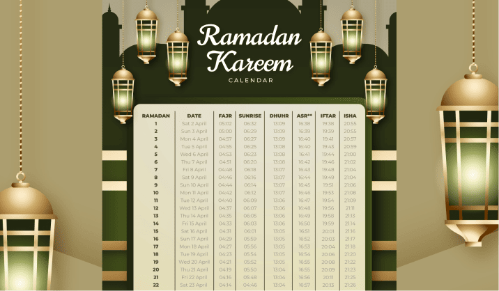 Ramadan Preparation
