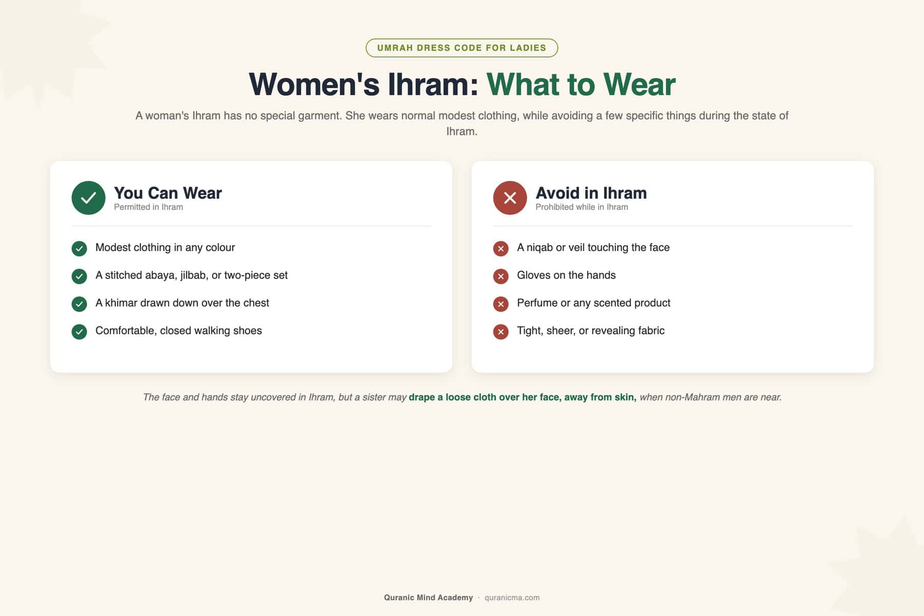 What a woman can wear in Ihram and what to avoid: no niqab, no gloves, no perfume, no tight or sheer fabric